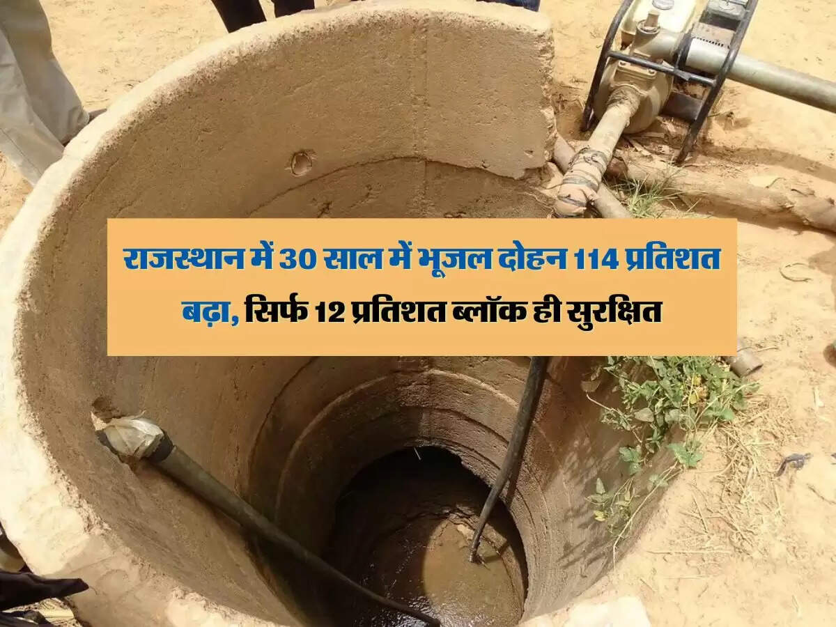राजस्थान में 30 साल में भूजल दोहन 114 प्रतिशत बढ़ा, सिर्फ 12 प्रतिशत ब्लॉक ही सुरक्षित