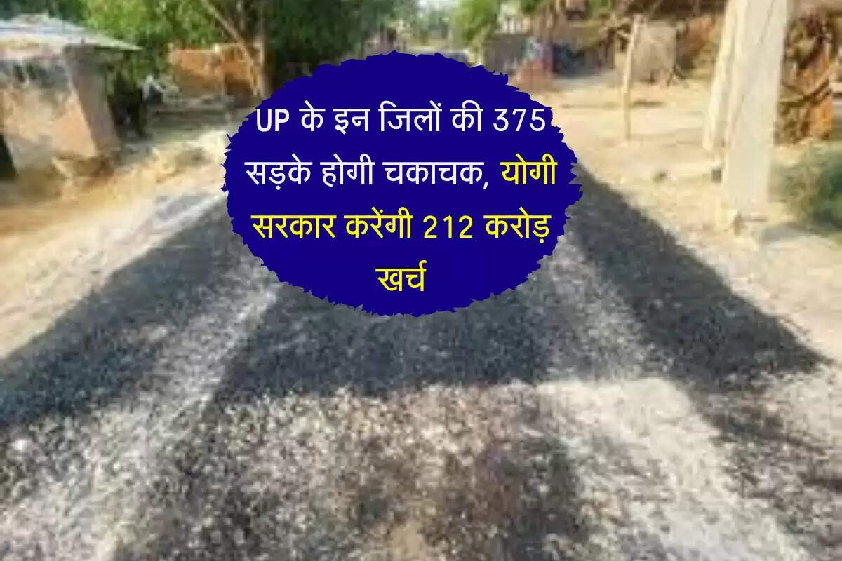 UP के इन जिलों की 375 सड़के होगी चकाचक, योगी सरकार करेंगी 212 करोड़ खर्च