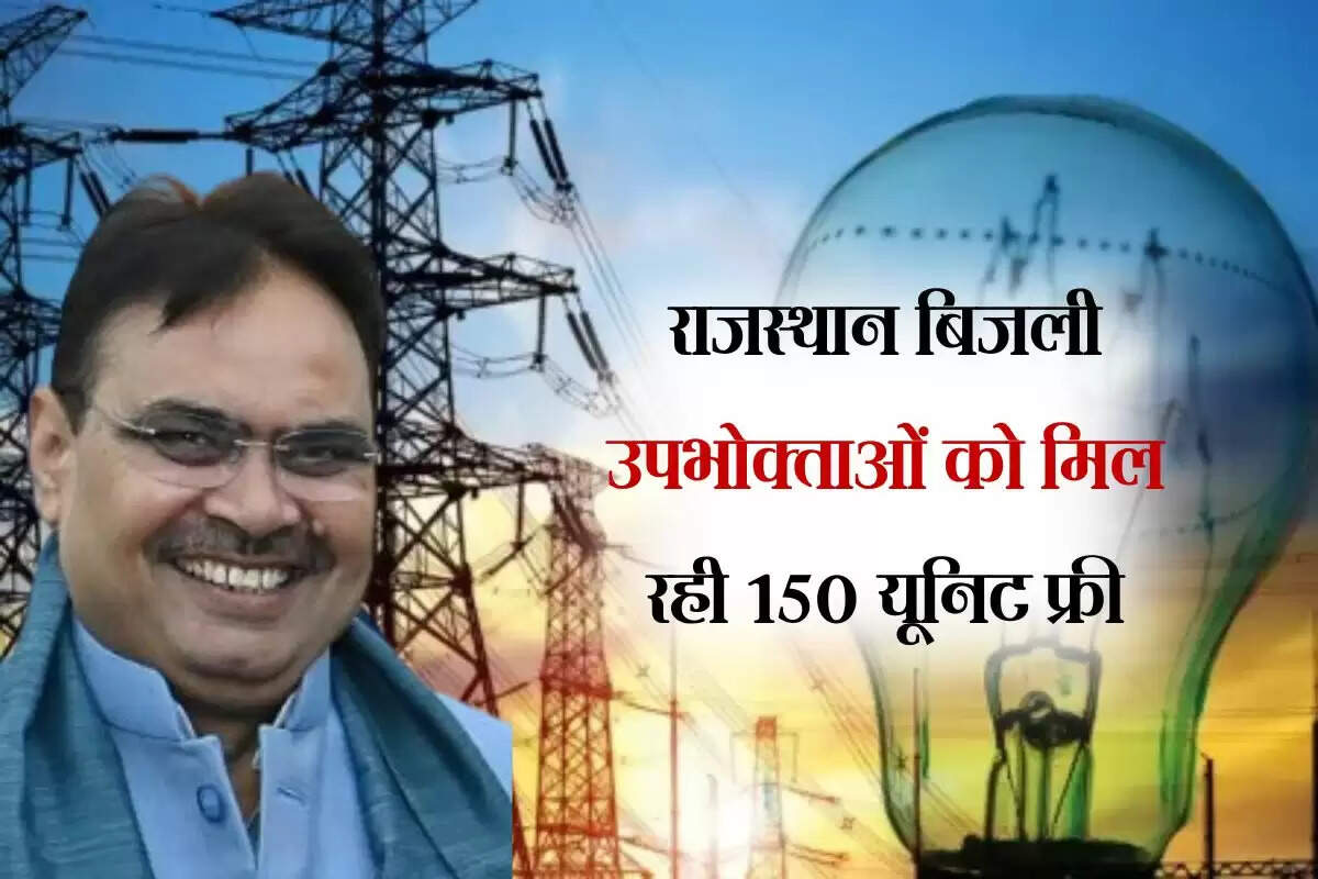 राजस्थान बिजली उपभोक्ताओं को मिल रही 150 यूनिट फ्री, सरकार कर रही सालाना 6200 करोड़ खर्च