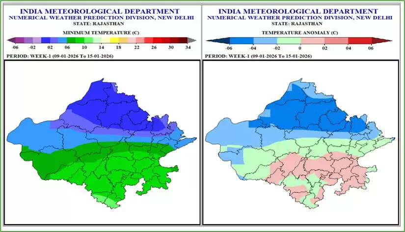 Rajasthan temperature in the next one week