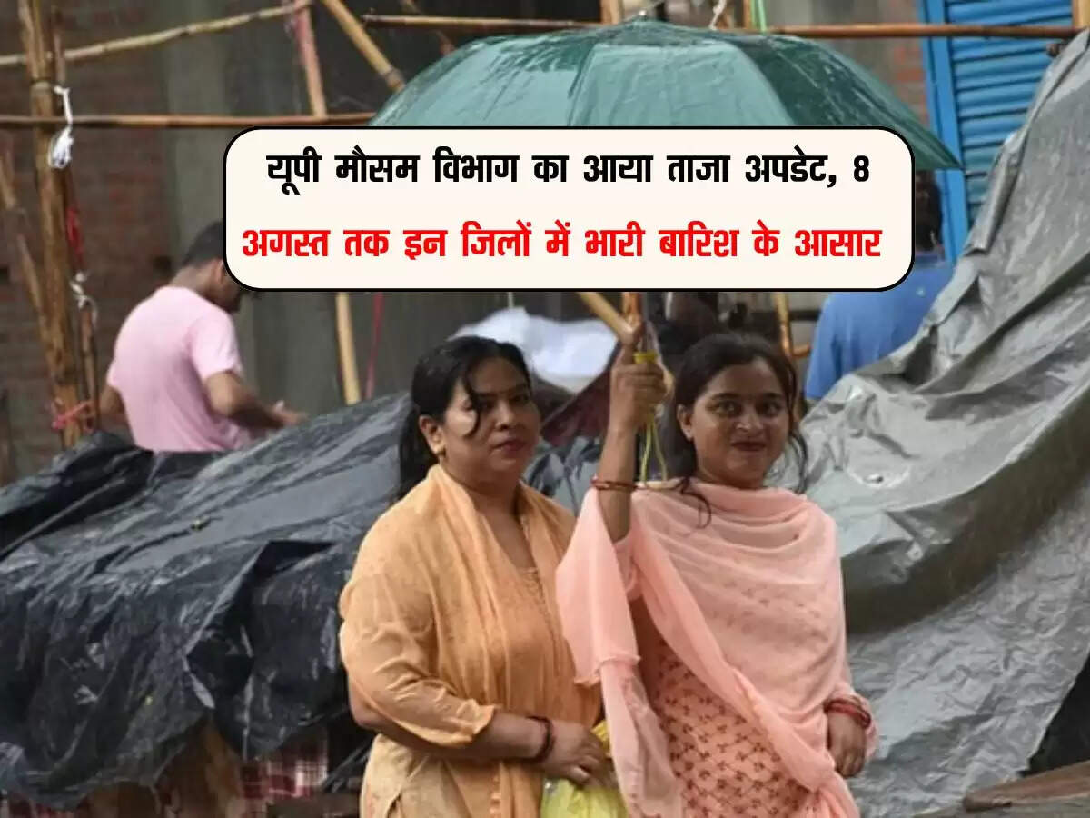 यूपी मौसम विभाग का आया ताजा अपडेट, 8 अगस्त तक इन जिलों में भारी बारिश के आसार