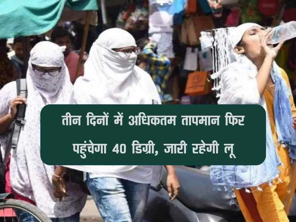 Muzaffarpur :तीन दिनों में अधिकतम तापमान फिर पहुंचेगा 40 डिग्री, जारी रहेगी लू