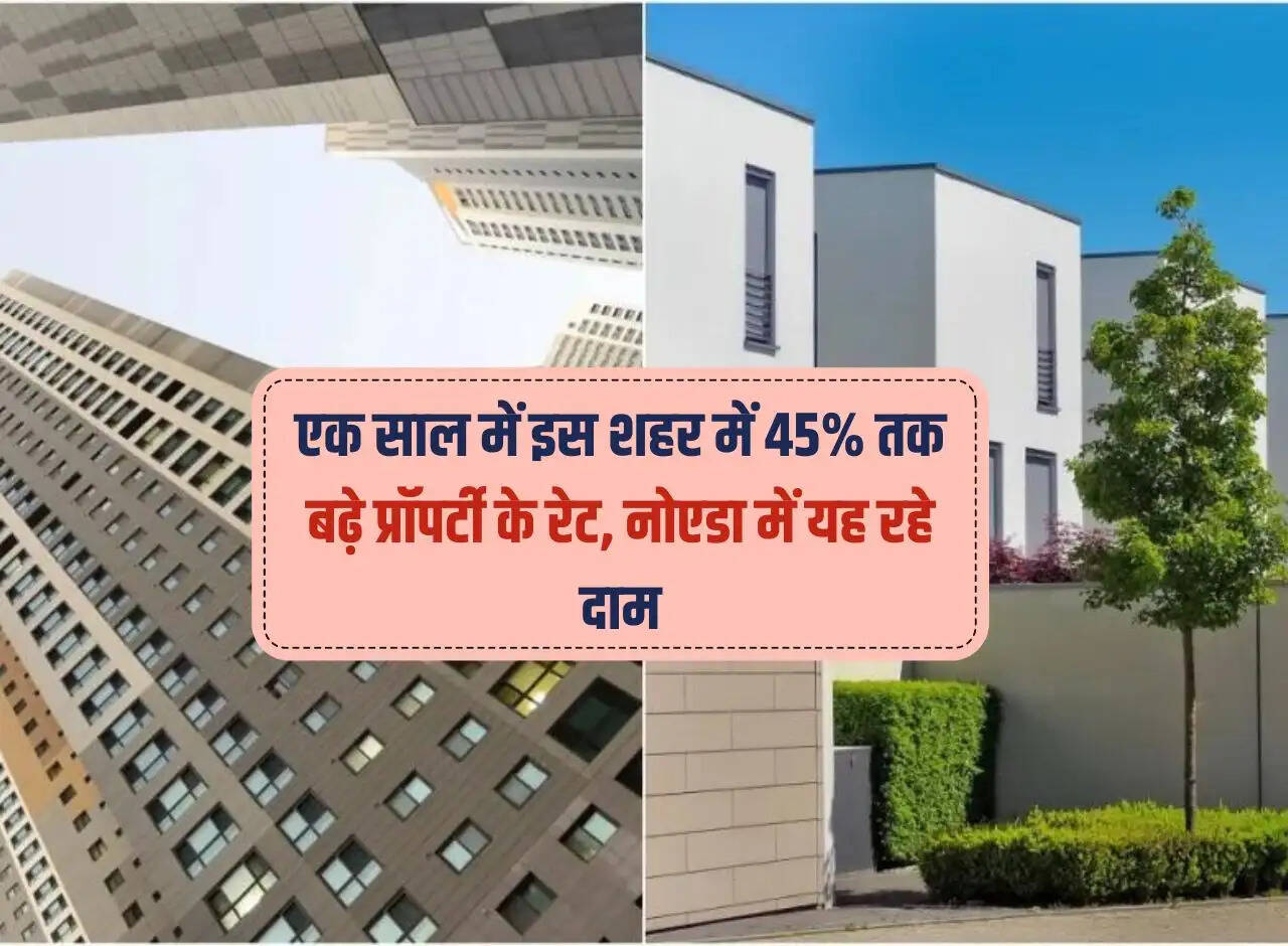 Property rates in this city increased by 45% in one year, these are the prices in Noida