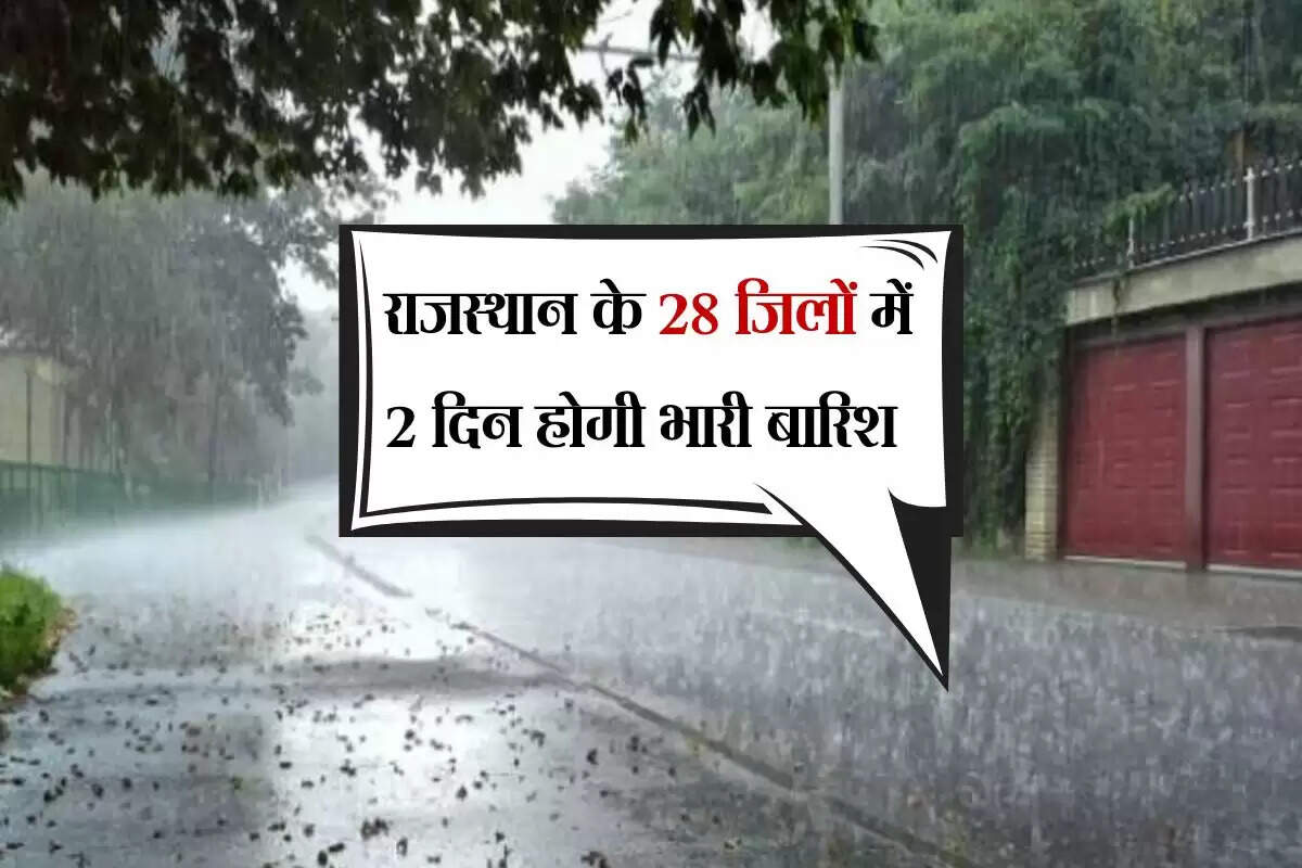 Rajasthan Weather: राजस्थान के 28 जिलों में 2 दिन होगी भारी बारिश, बांध टूटने से खेतों और ढाणियों में भरा पानी