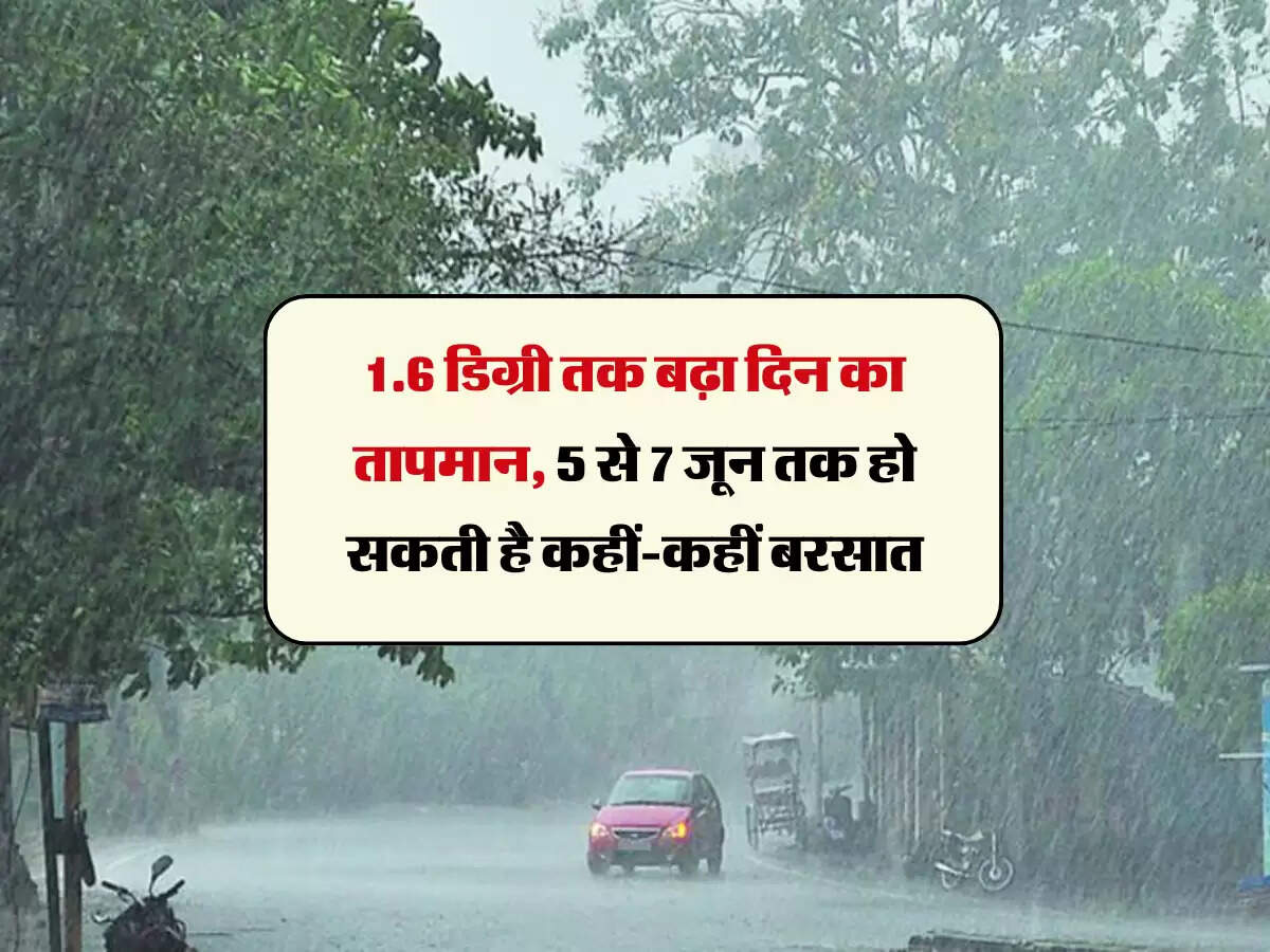 1.6 डिग्री तक बढ़ा दिन का तापमान, 5 से 7 जून तक हो सकती है कहीं-कहीं बरसात