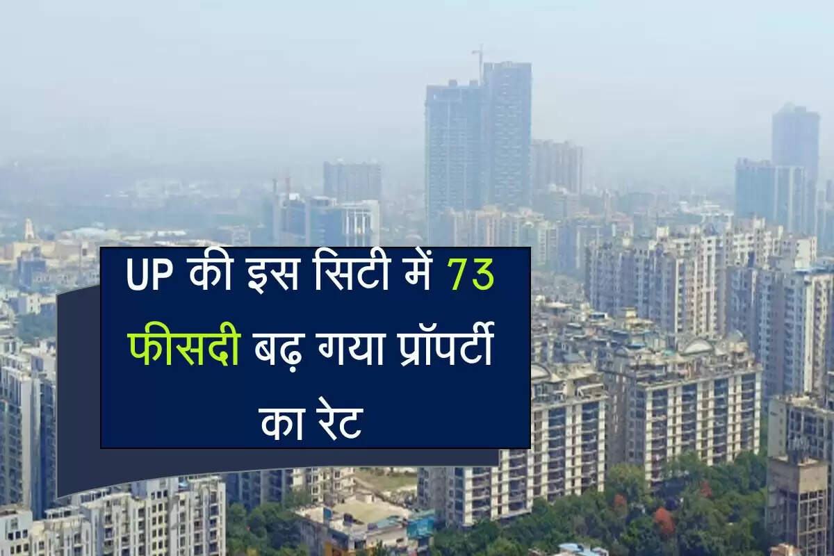 UP की इस सिटी में 73 फीसदी बढ़ गया प्रॉपर्टी का रेट