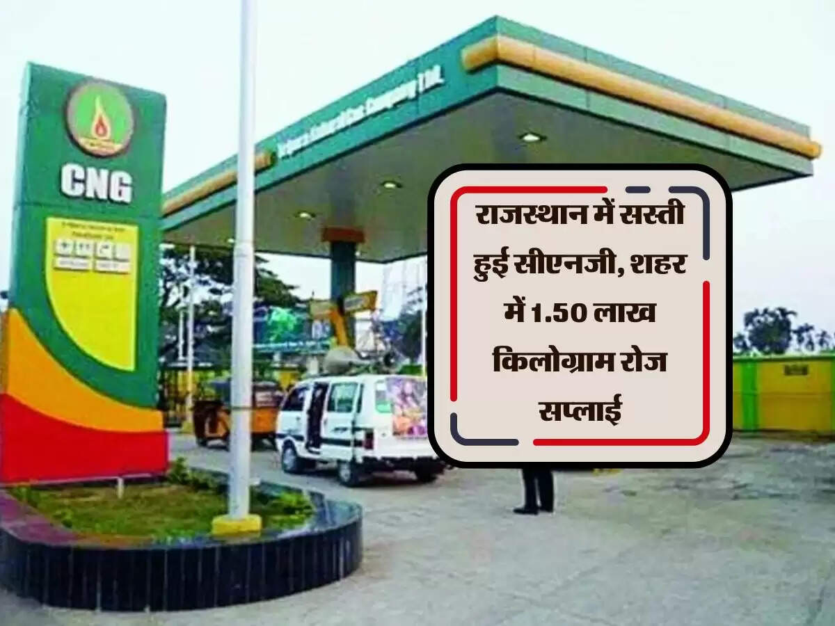 राजस्थान में सस्ती हुई सीएनजी, शहर में 1.50 लाख किलोग्राम रोज सप्लाई