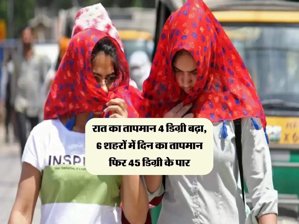 Rajasthan: रात का तापमान 4 डिग्री बढ़ा, 6 शहरों में दिन का तापमान फिर 45 डिग्री के पार