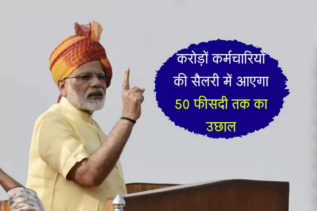 8th Pay Commission : करोड़ों कर्मचारियों की सैलरी में आएगा 50 फीसदी तक का उछाल, जानें पूरा कैलकुलेशन